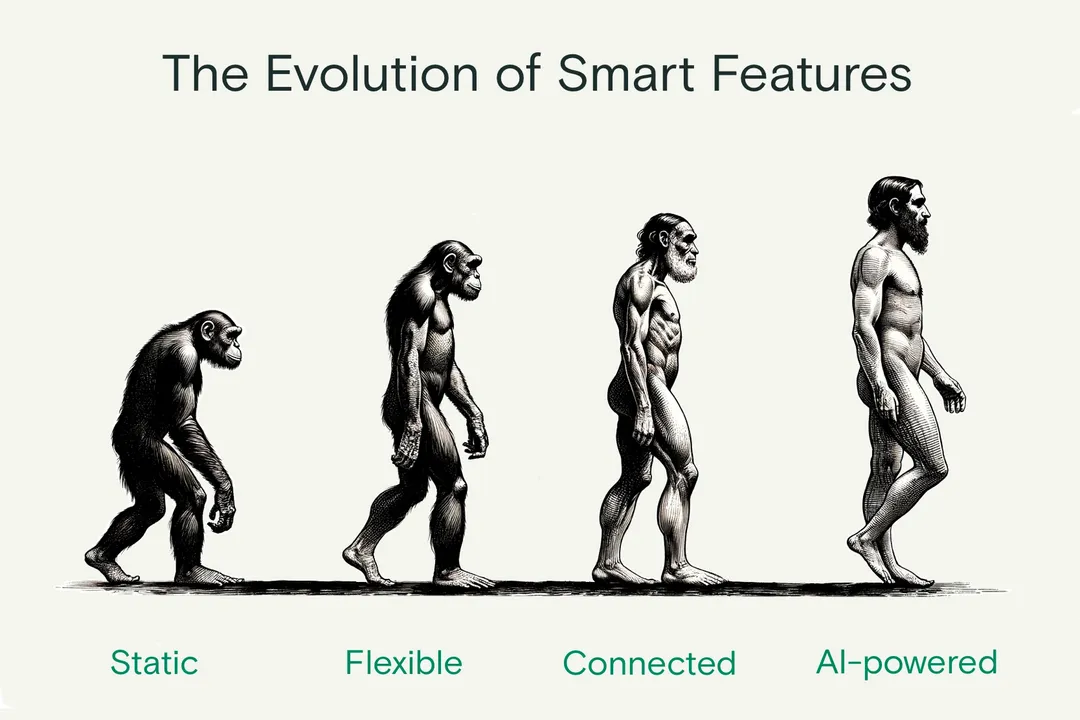 Who invented smart kitchen appliances?, Early Automation