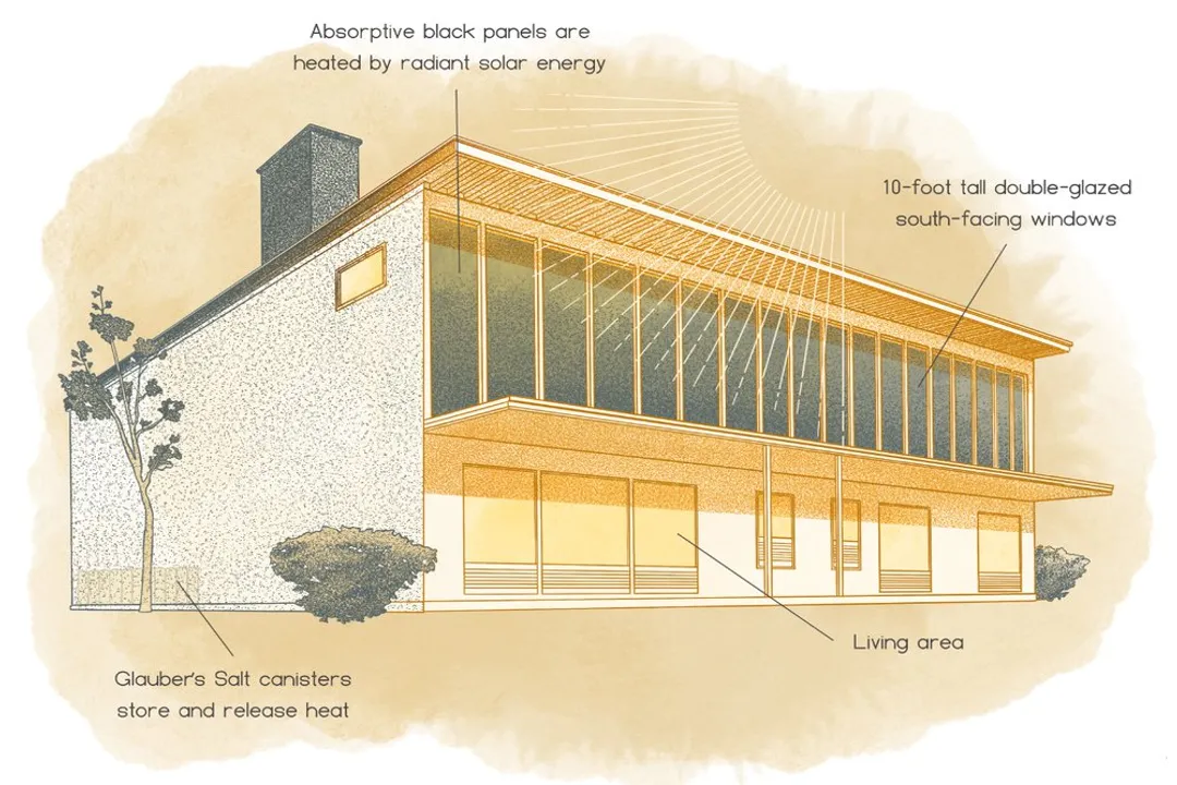 Who invented solar distillation?, Stills and Water