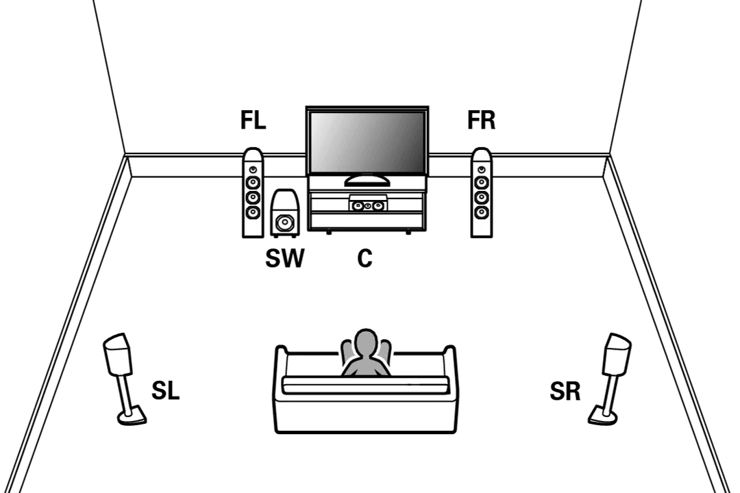 Who invented surround sound?, Spatial Audio Beginnings