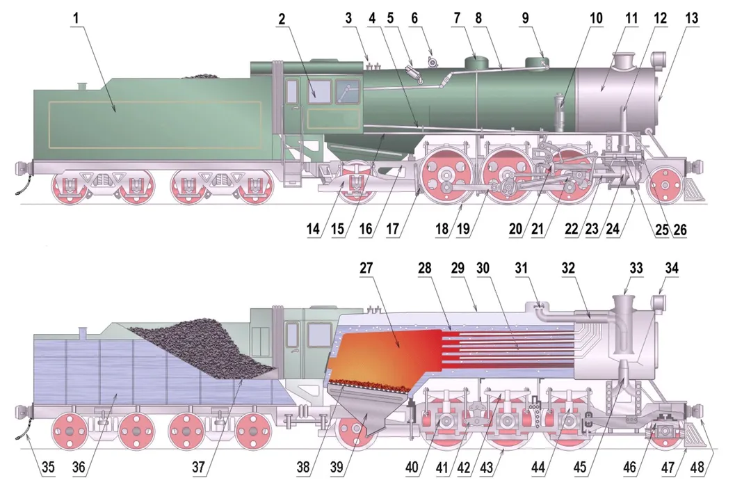 Who invented the first locomotive engine?