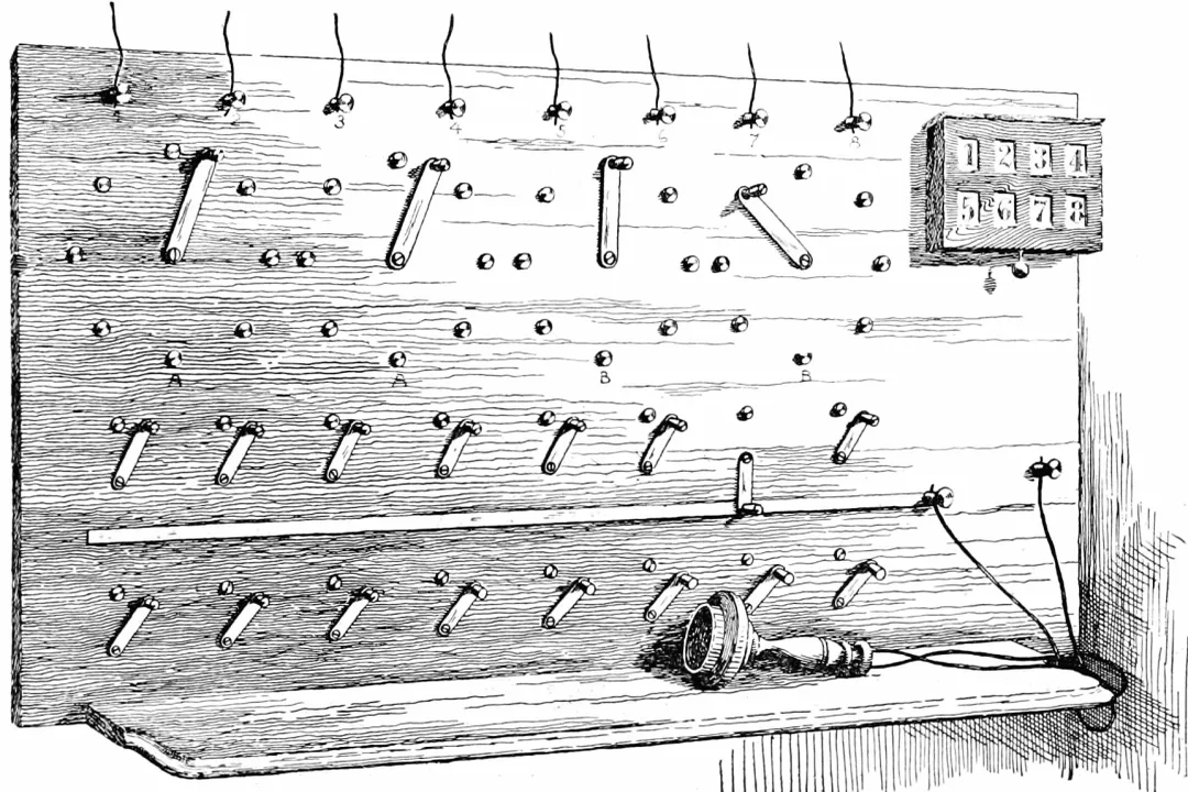 Who invented the first switch board?, Coy’s Commercial Debut