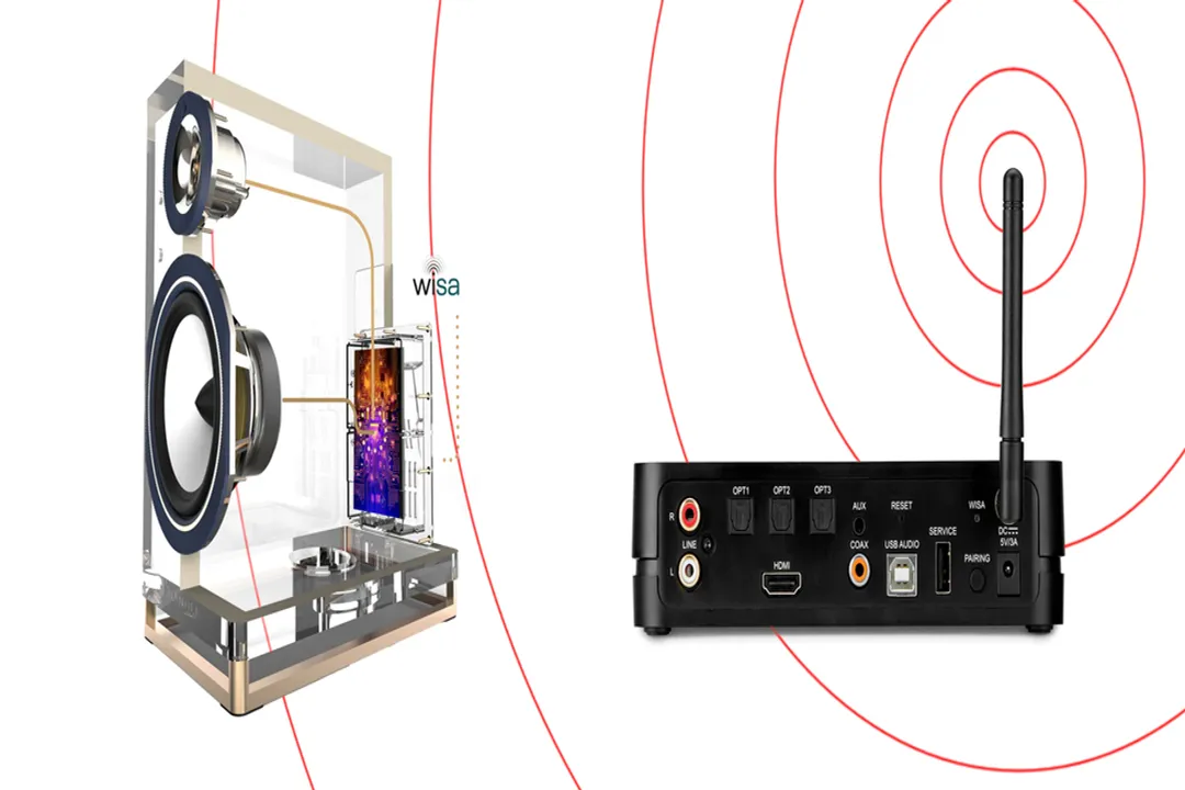 Who invented wireless speakers?, Defining Wireless