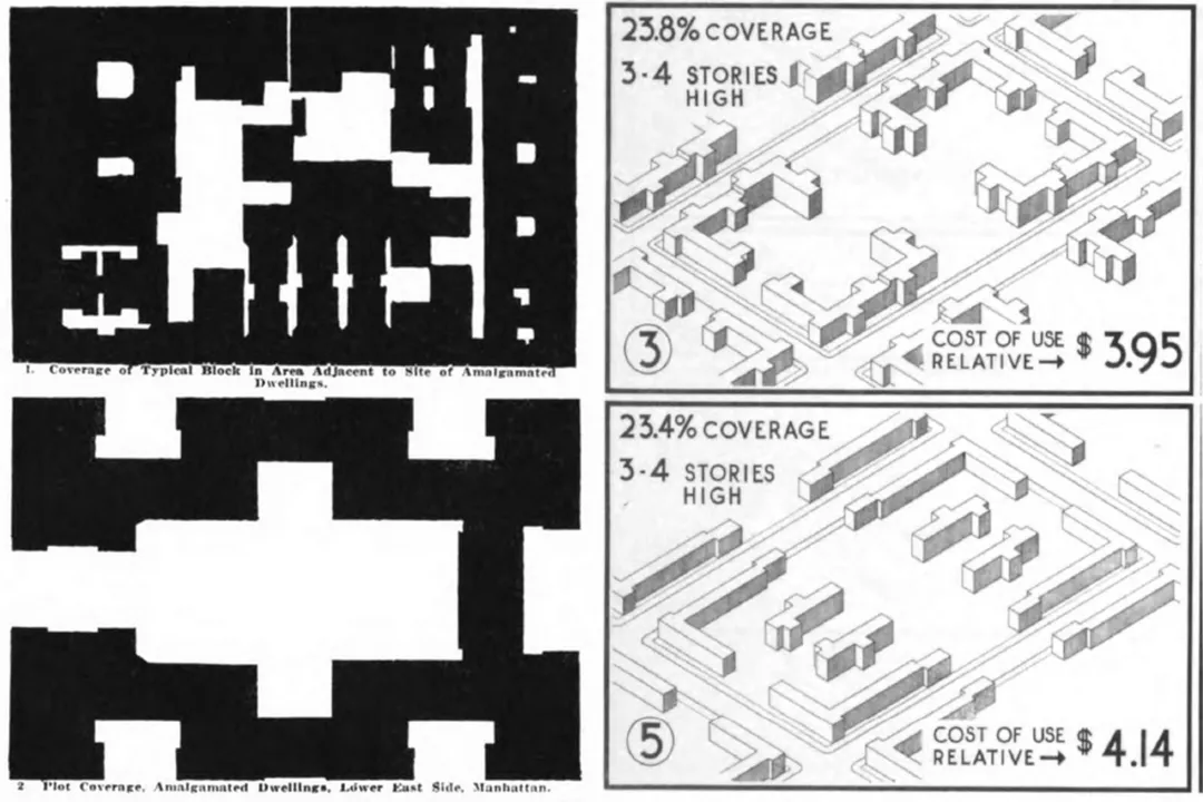 Who invented zoning systems?, Early Actions