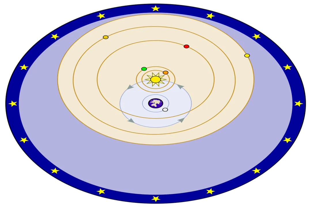 Who proved the Sun was the center of the universe?, Copernicus Proposes