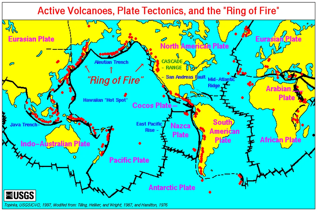 Why do volcanoes form at subduction zones?, Slab Sinks