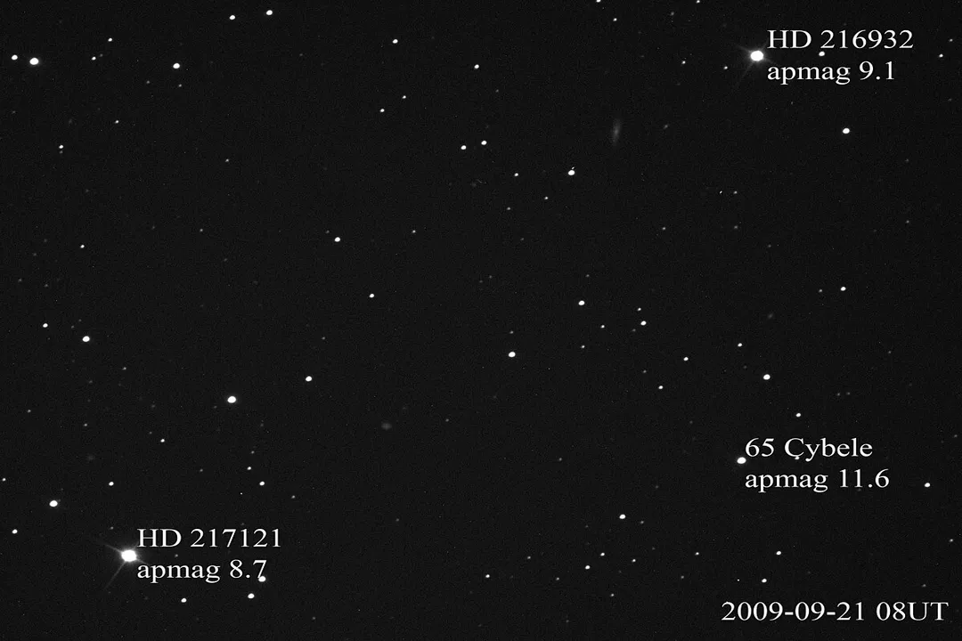 Why is measuring the luminosity of stars difficult?