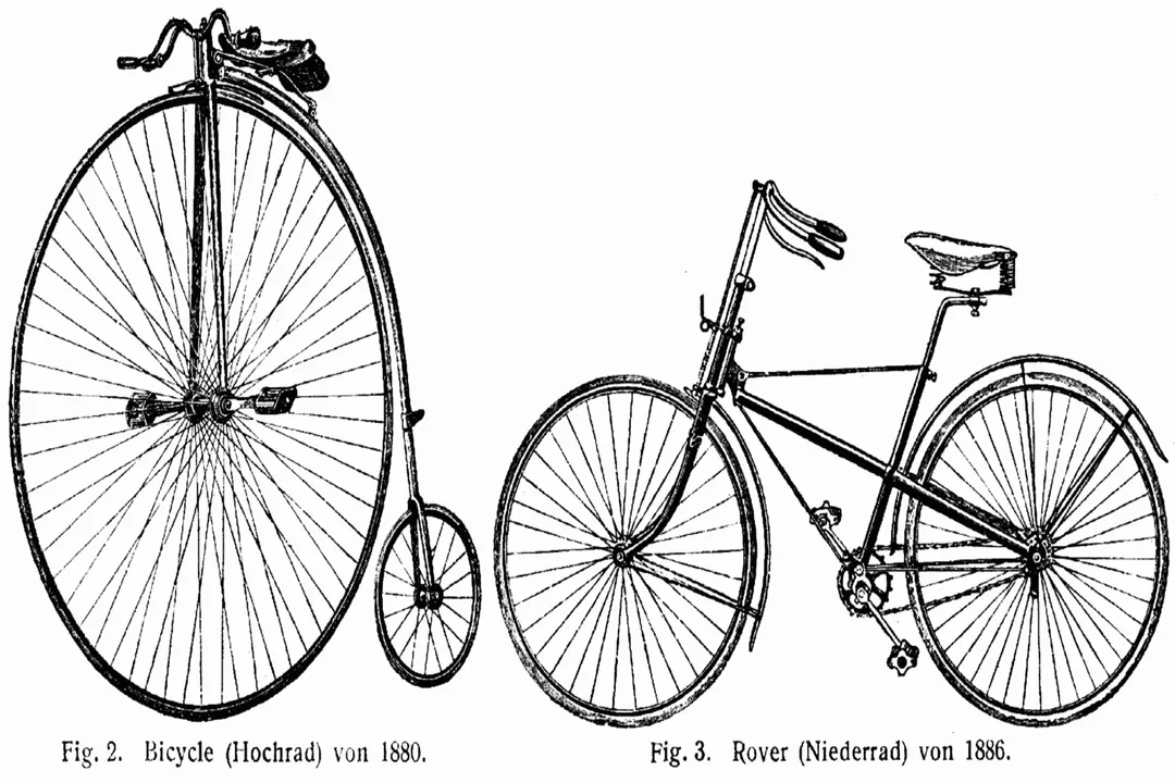 Why was the safety bicycle safer than the penny-farthing?, Speed Through Size