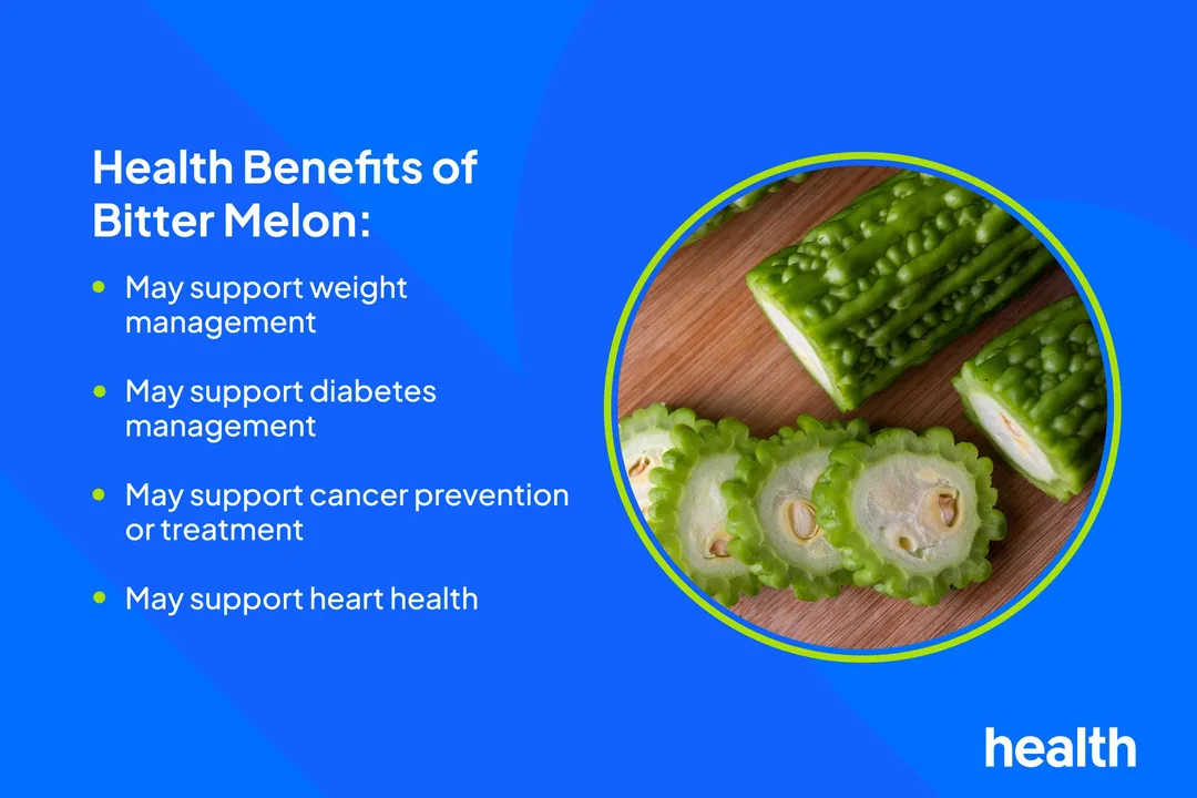 Health Benefits of Momordica fruit, Nutritional Density