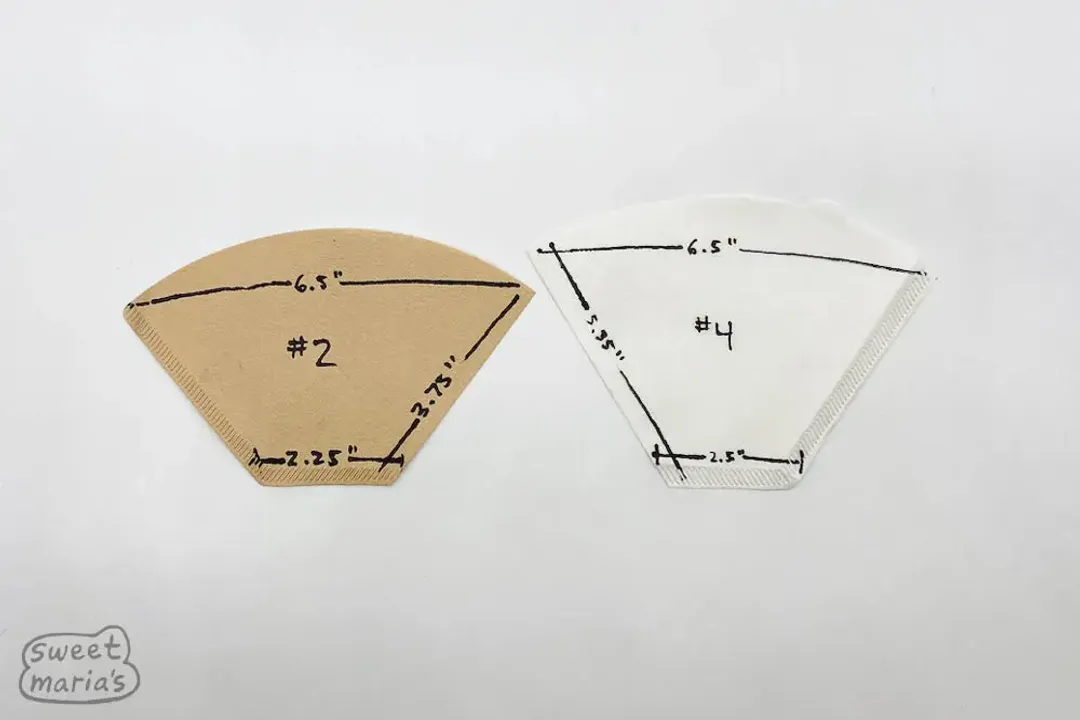 How long do coffee filters last?, Reusable Filter Types