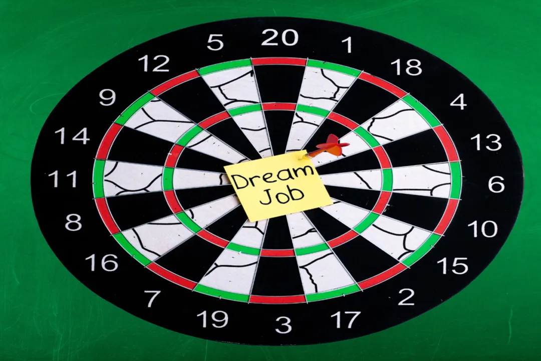 Can a Job Become a Dream Job?, Alignment Shift