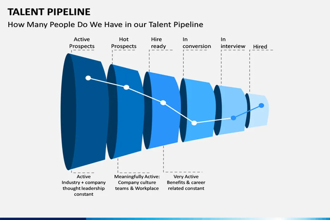 How Can I Get Hired Faster?