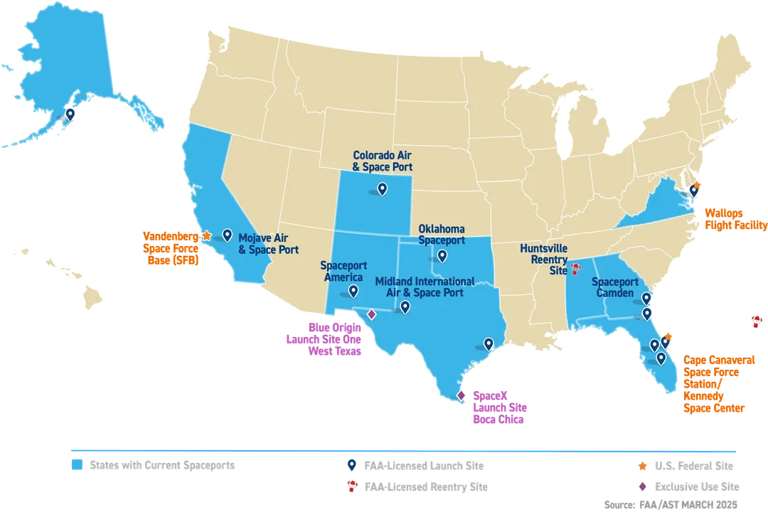 How do you enter the commercial space launch industry?, Career Diversity