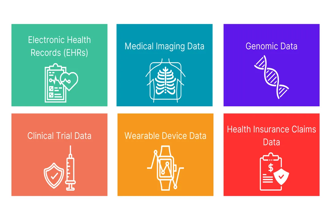 How do you work in healthcare data marketplaces?, Marketplace Fundamentals