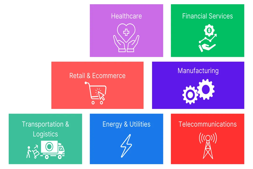 How do you work in healthcare data marketplaces?, Provider Participation Steps
