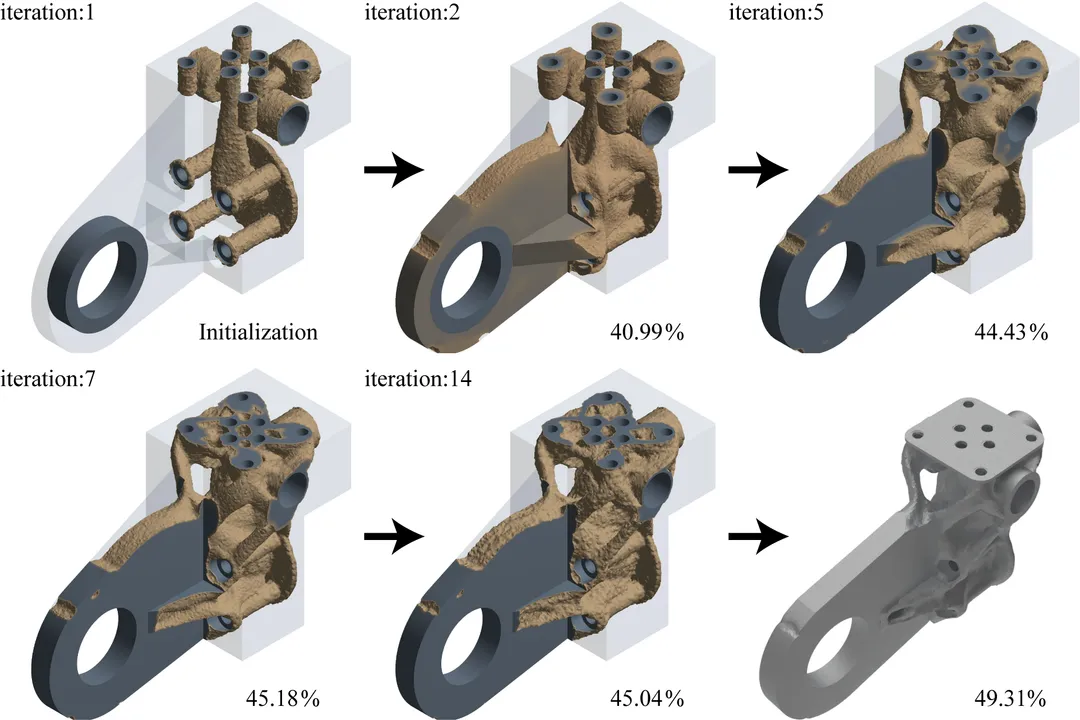 How do you work in topology optimization?, Executing the Calculation