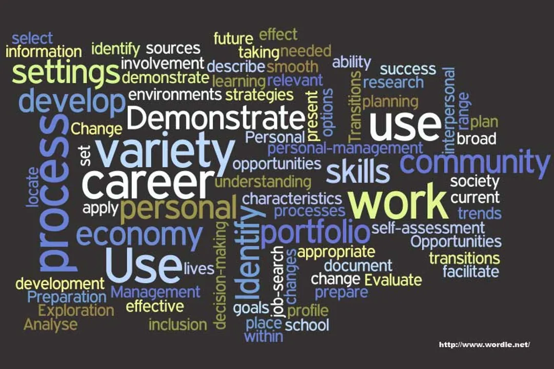 How has career theory evolved over time?