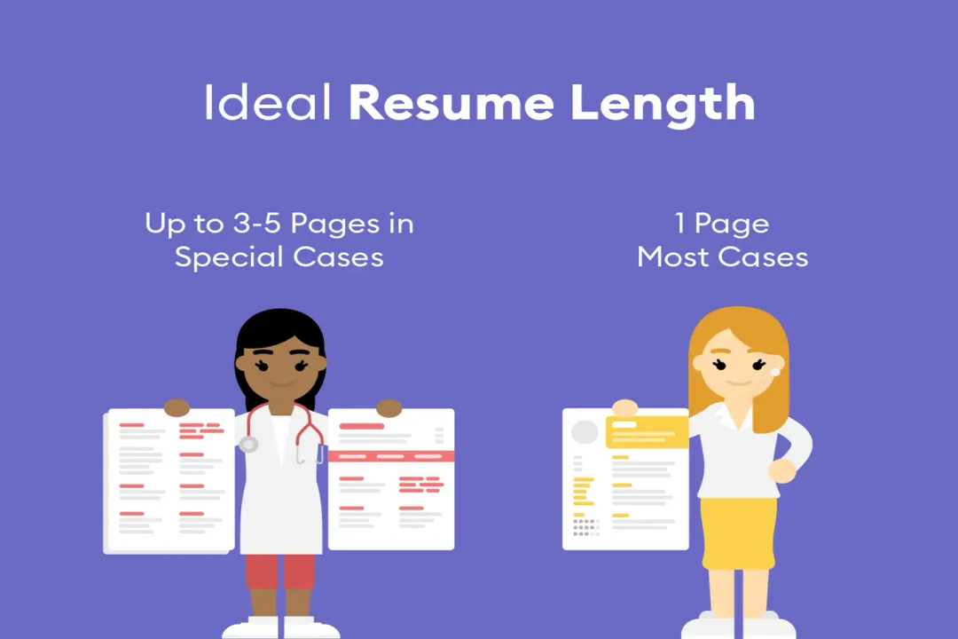 How Long Should a Resume Be?, Length Standards