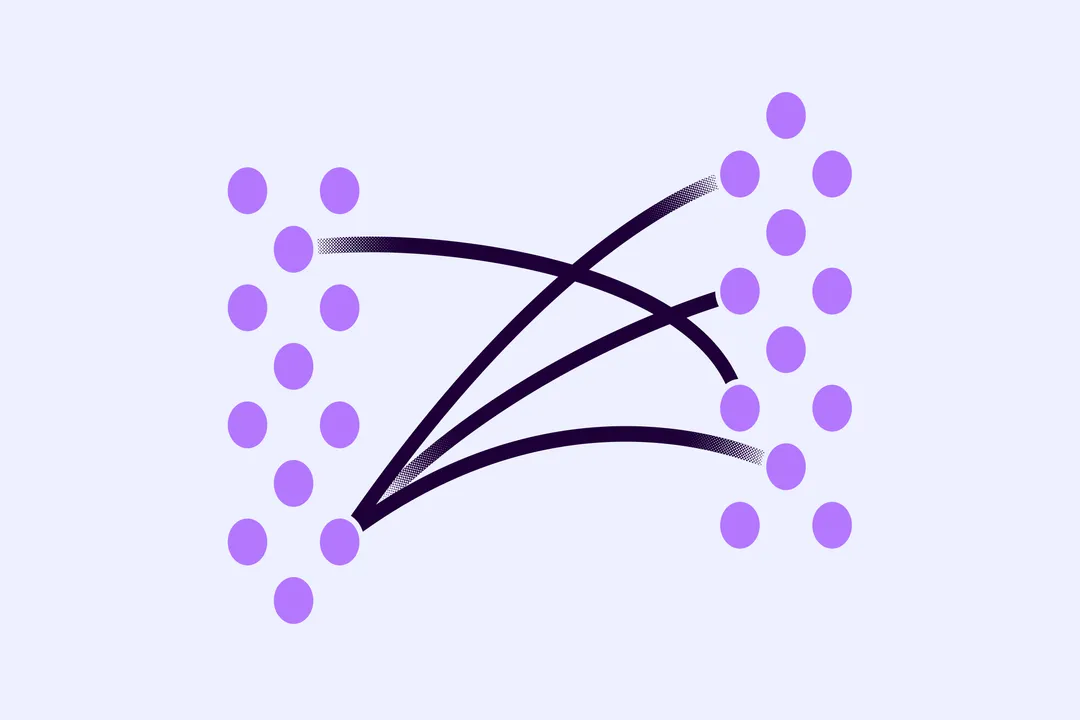 What Is Career Mobility?, Movement Types