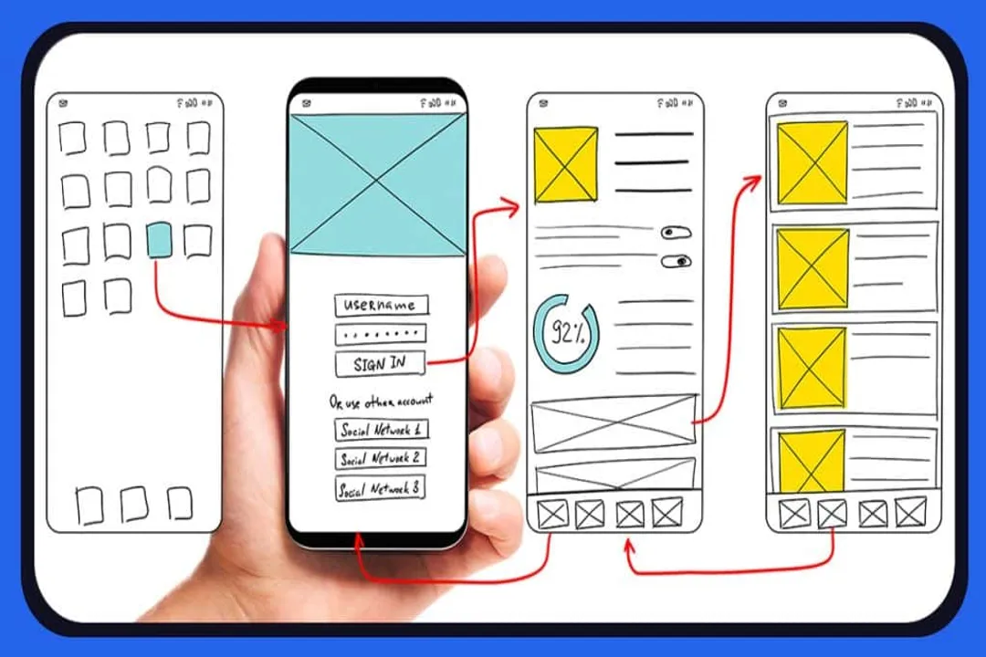 What Is the Career Path in Media?, The Evolving Media Professional