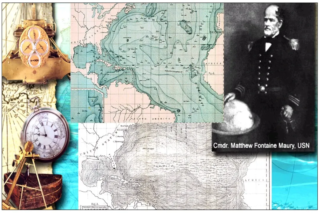 What roles exist in ocean data platforms?, Scientific Core