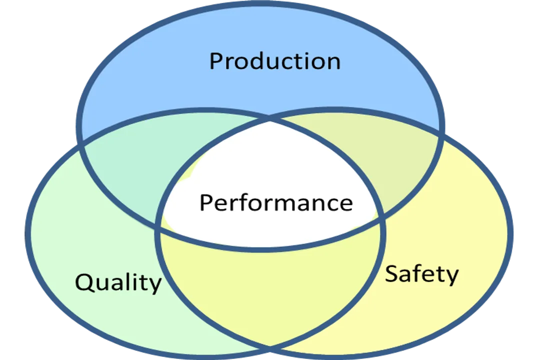 What Safety Challenges Exist in Construction Jobs?, Invisible Hazards
