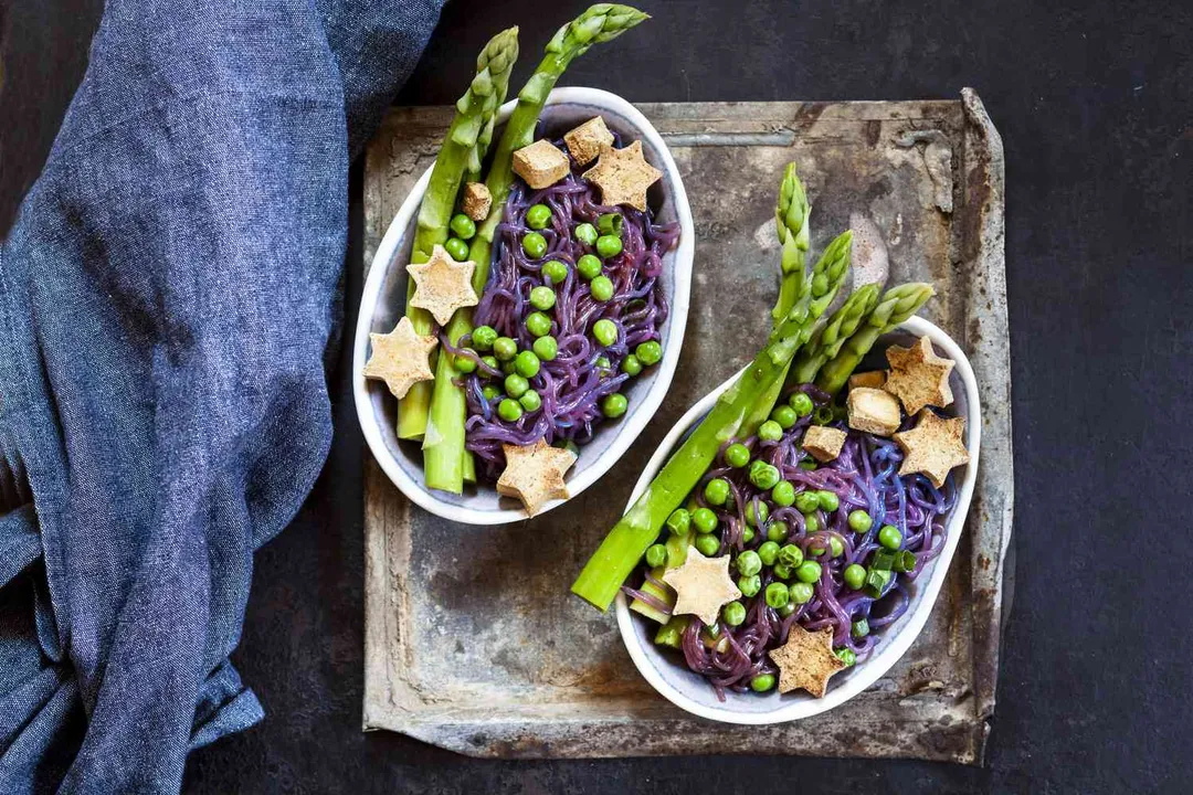 Is konjac anti-inflammatory?, The Fiber Foundation