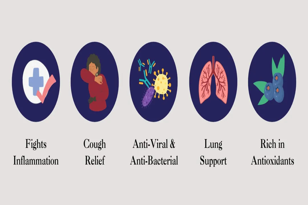 Is pelargonium good for cough?