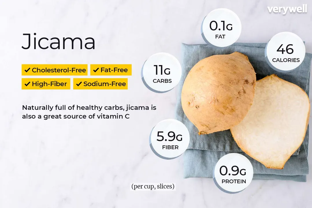 What are the bad side effects of jicama?, Allergic Reactions