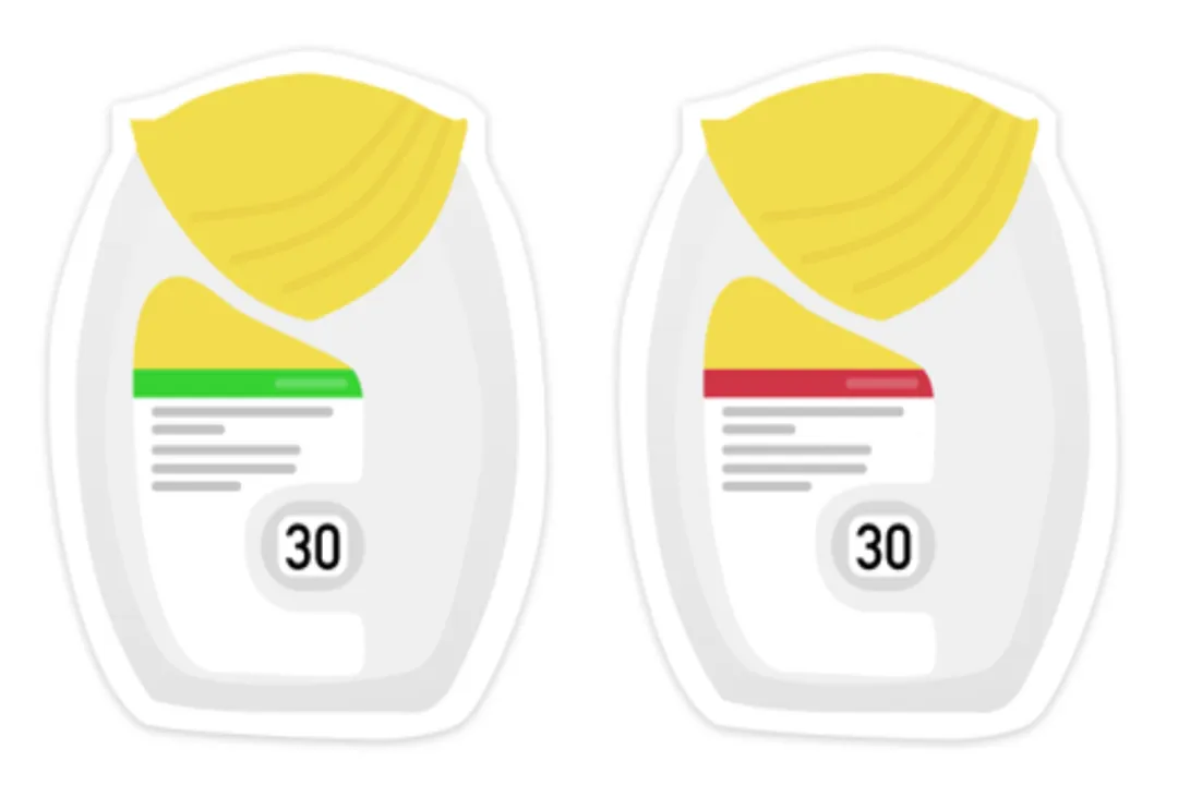 What are the names of preventer drugs?, Corticosteroid Names