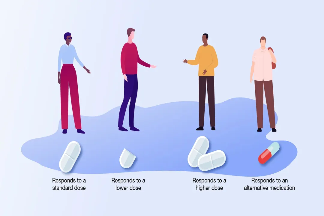 What is the future of pharmacogenomics?