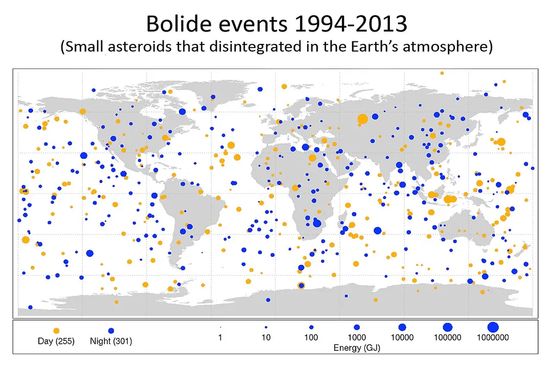 Has a meteoroid ever hit Earth?
