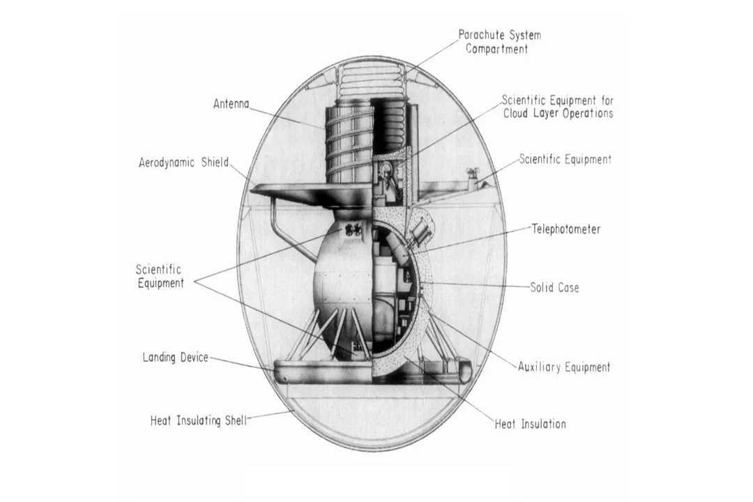 Have we ever been on the surface of Venus?, Surface Conditions