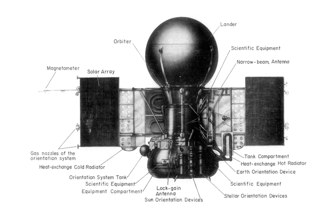 Have we ever been on the surface of Venus?, Soviet Success