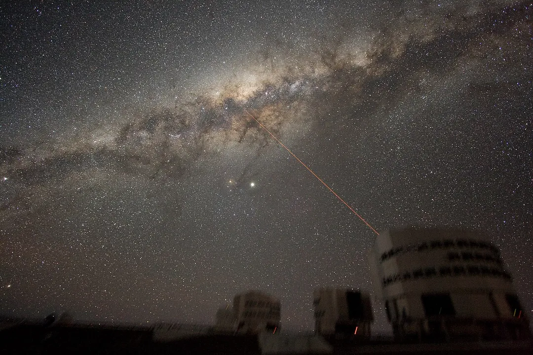 What do you mean when we talk about the Milky Way in our sky?