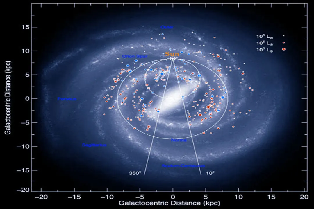 What do you mean when we talk about the Milky Way in our sky?, The Band