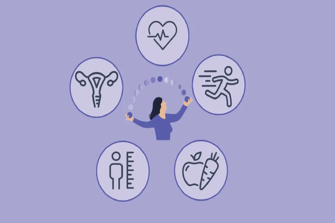 What is an unhealthy cycle length?, Normal ranges