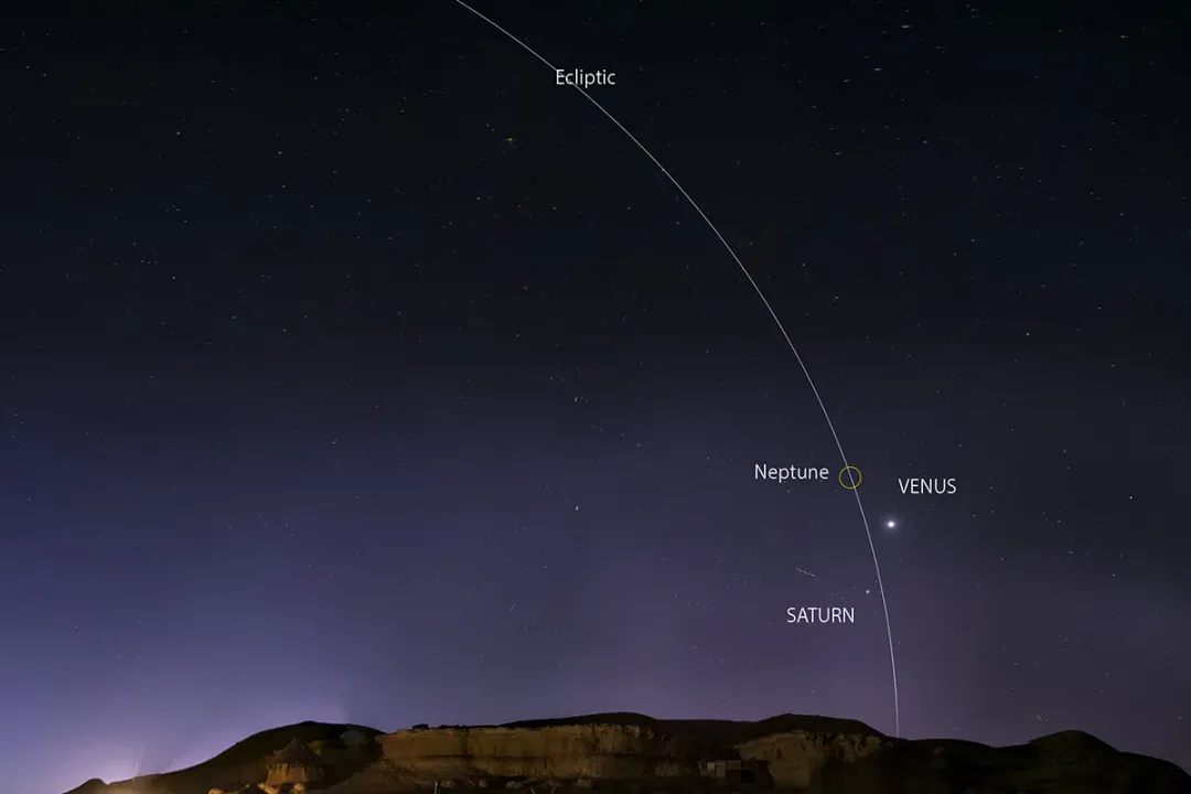 What is the importance of the ecliptic?