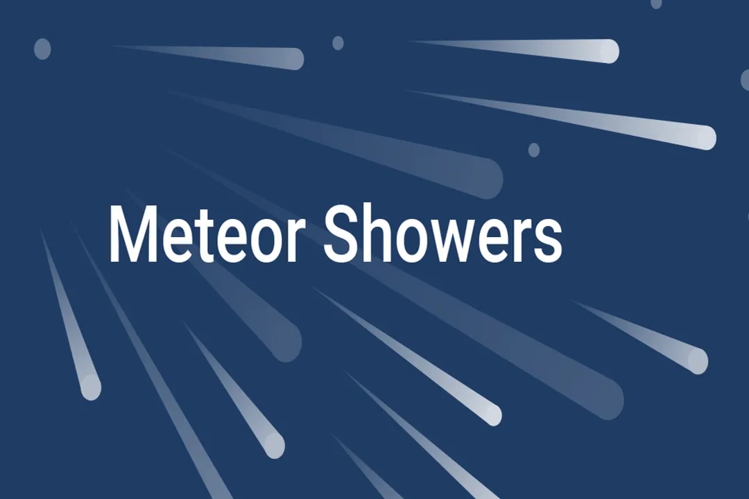 What time should I go out to watch the meteor shower tonight?, Observation Planning