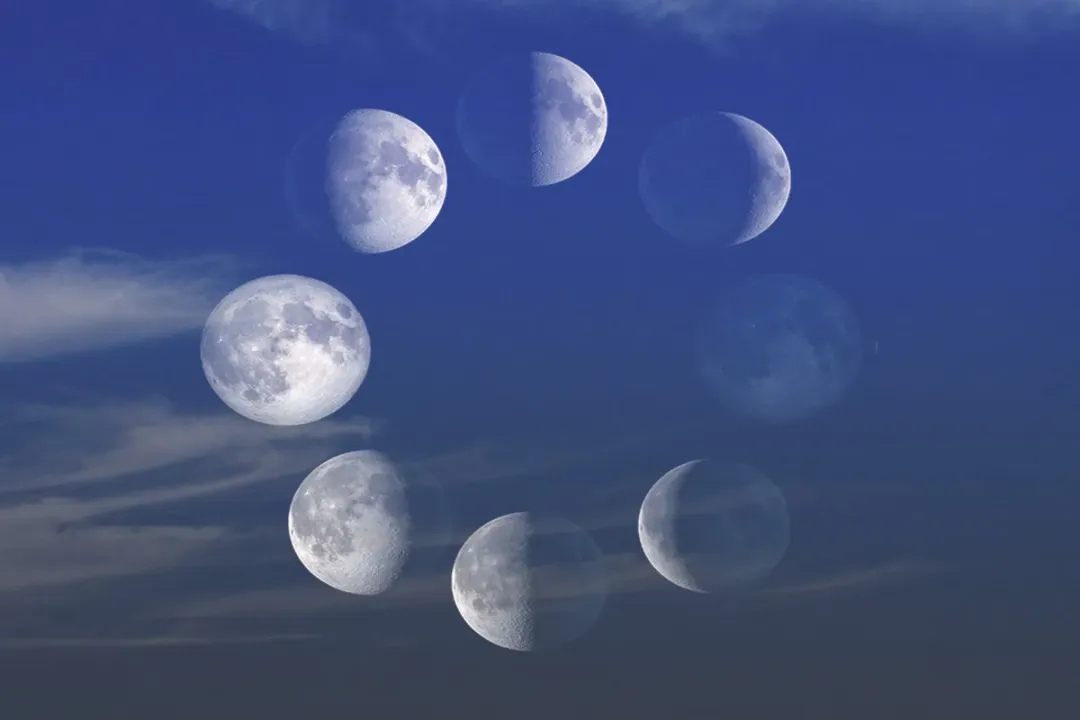 What will be the next full moon?, Lunar Mechanics