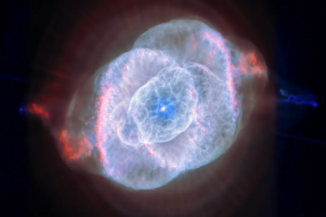 What will happen to the cat's eye nebula in the future?, Observational Constraints