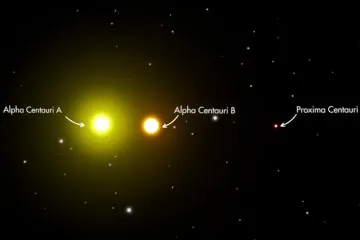 How long does a star stay alive?