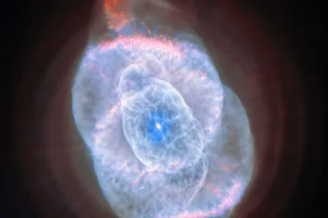 What will happen to the cat's eye nebula in the future?